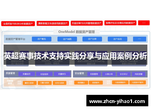 英超赛事技术支持实践分享与应用案例分析