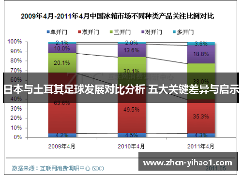 日本与土耳其足球发展对比分析 五大关键差异与启示