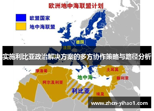 实施利比亚政治解决方案的多方协作策略与路径分析