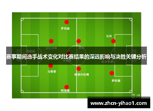 赛事期间选手战术变化对比赛结果的深远影响与决胜关键分析